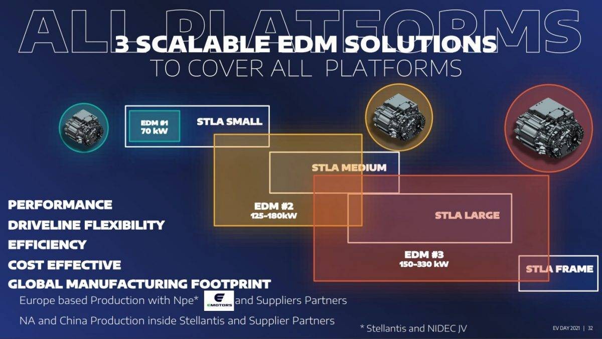 阿尔法·罗密欧或推Giulia EV版,四叶草2秒破百