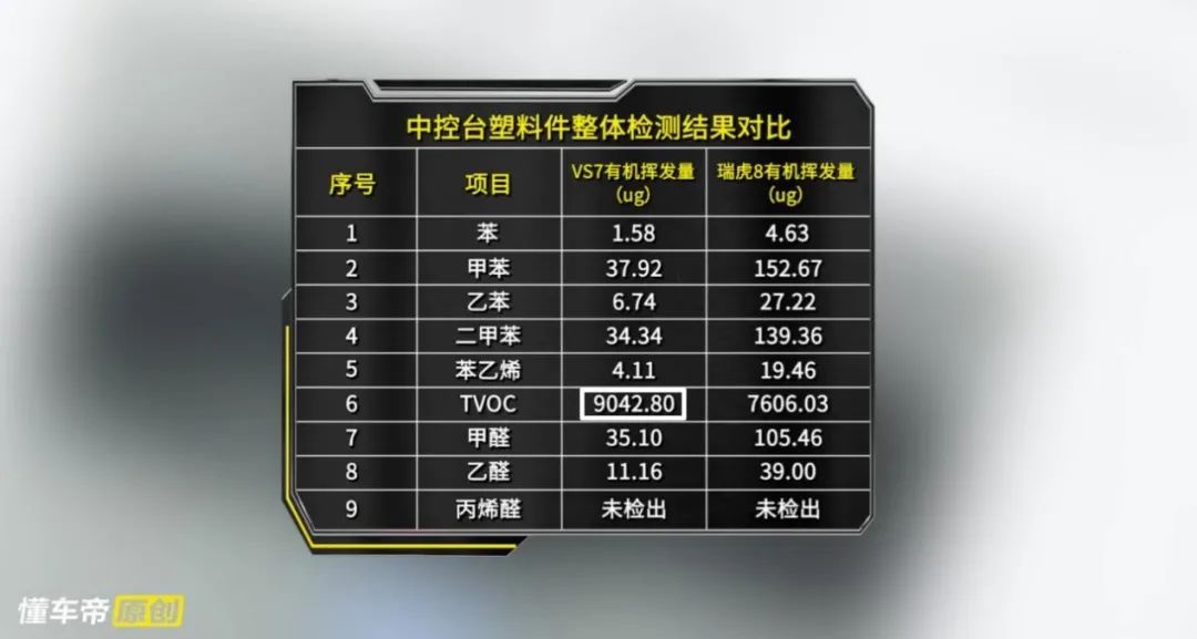 质量失守,顽疾难消,捷达越卖越差,其实一点也不冤枉?