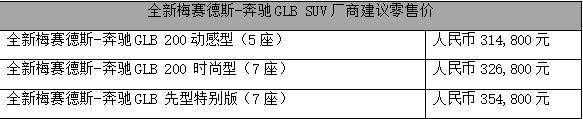 就是这么大才大用 全新梅赛德斯-奔驰GLB SUV大显身手 锋芒上市