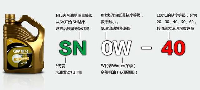 2019汽车谣言盘点，雨刷器不能刷鸡蛋，养车多加机油，这些更奇葩