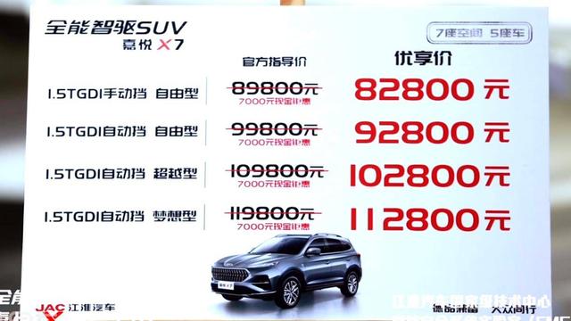 售8.28万元起，嘉悦X7成功上市，江淮汽车守得云开见月明