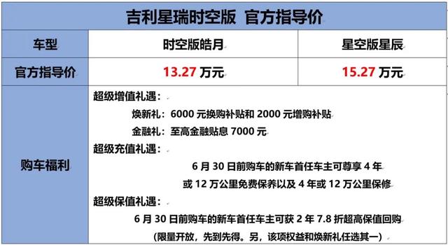 吉利汽车和三星堆博物馆竟然“有一腿”？