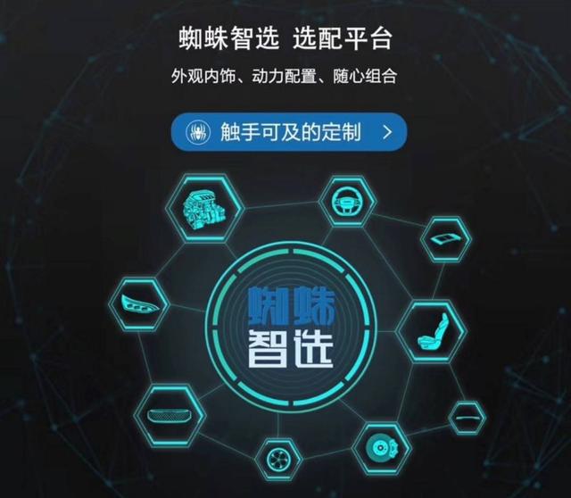 从“上汽大通”到“IM智己”,上汽集团再给车迷带来大惊喜
