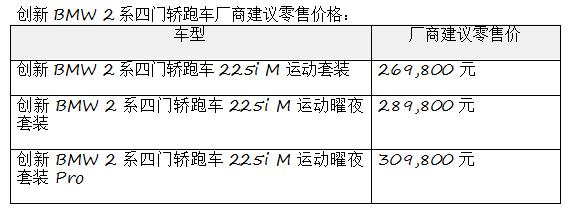 BMW 2系四门轿跑车上市 售价26.98-30.98万元