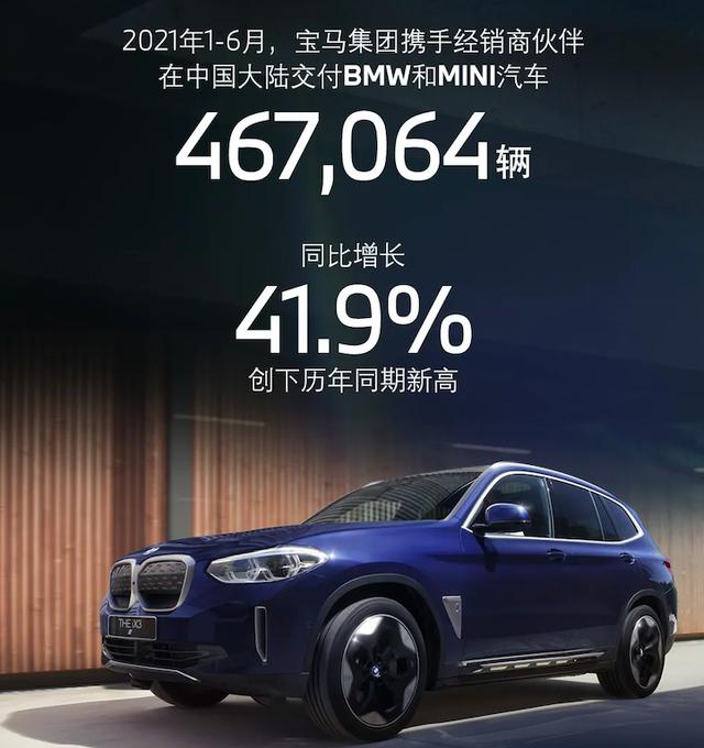 上半年销量超46万辆，宝马继续领先豪华三强