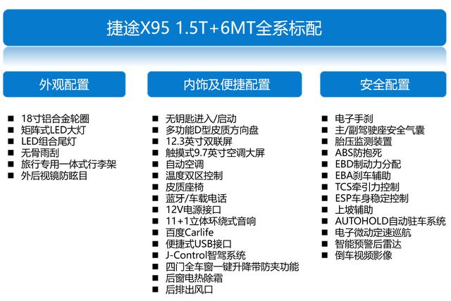 旅行头等舱，捷途X95购车手册