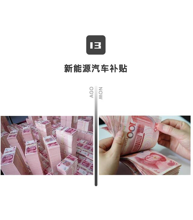如今的汽车圈是一个怎样的时代？