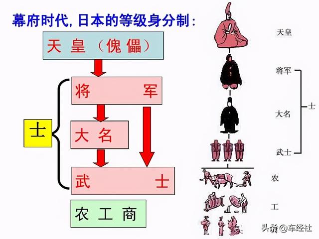 从《菊与刀》看透日本车：异常矛盾的民族性格，让人既喜欢又讨厌