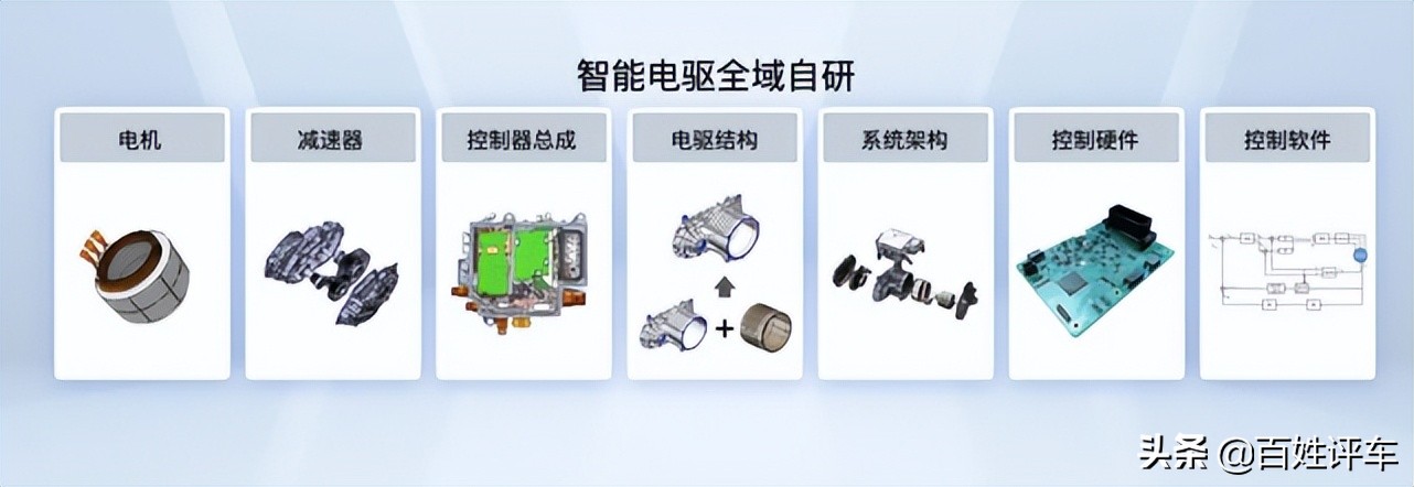 三月交付量超蔚来 零跑挤进新势力第一梯队