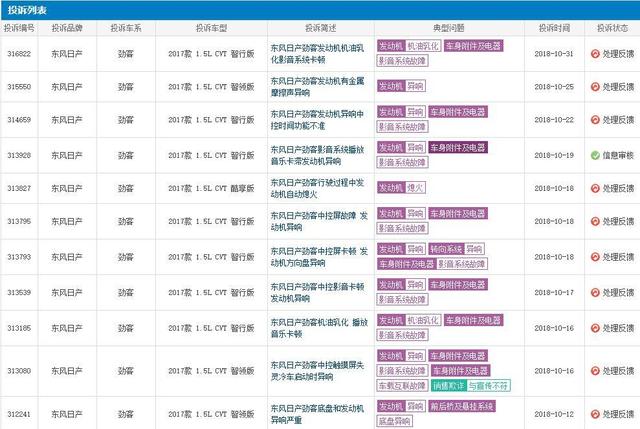 从月销1万3到3千台 劲客销量断崖式下滑 它到底经历了什么？