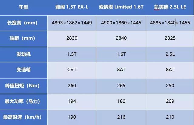 高级脸小翘臀，韩国欧巴要靠技术硬核逆袭 | 2020最IN新