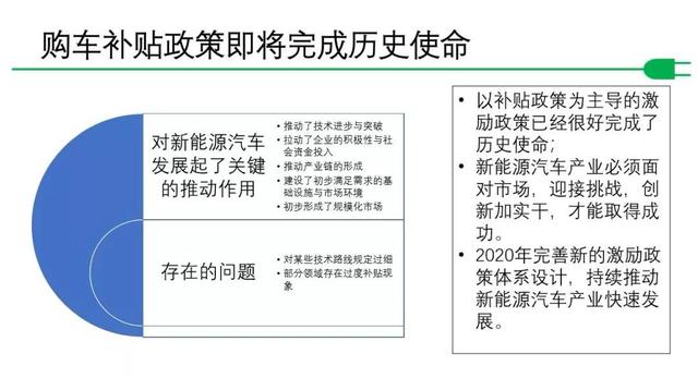 GBN 观点 | 大补贴后我国电动汽车该如何发展