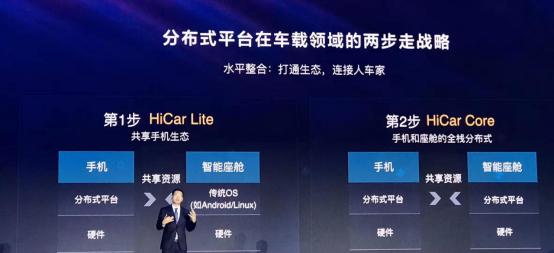 5G元年收官：新宝骏与华为Hicar，开启5G新车机时代