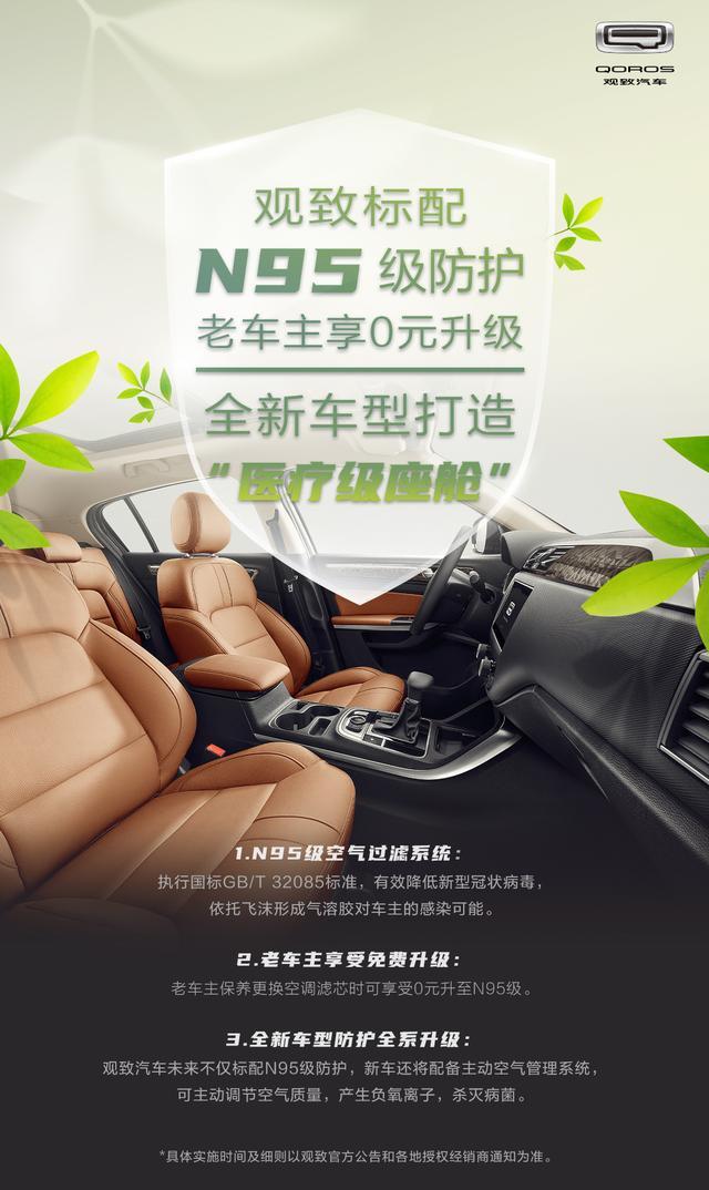 汽车也要戴“N95”！这些车型都配有N95级别过滤功能，赶紧看看