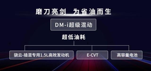 終于聽勸了!DM-i將附體宋MAX,老樹要開新芽?