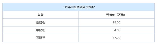 比汉兰达贵的皇冠陆放，到底怎么选？