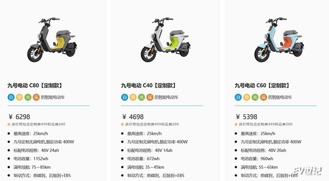 EV君和他的车|LD!我也想买一辆!九号电车C60提车用车记