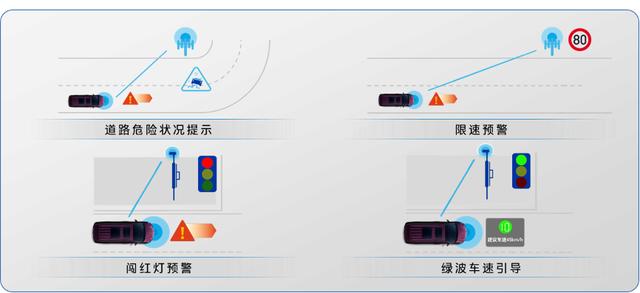 向全能再进一步 首款搭载V2X的MPV，新款GL8解析