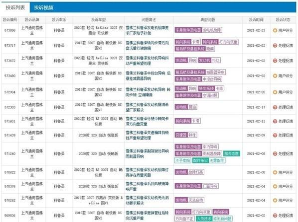 直面315丨雪佛兰可能忘了用心做产品才是品牌的初心