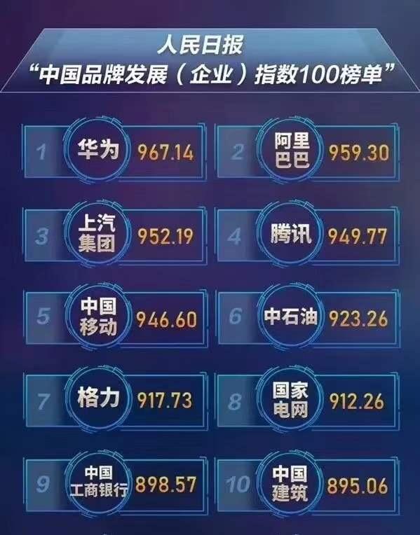 一举拿下2个"欧洲五星"和1个"澳洲五星"名爵用最高标准定义安全