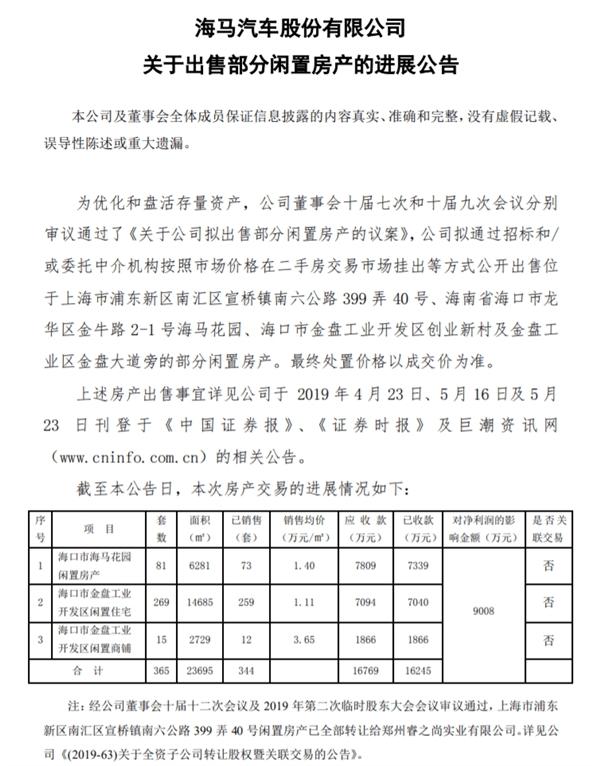 房子卖完了，也盈利了，变身房产公司的海马汽车2020年该怎么活？