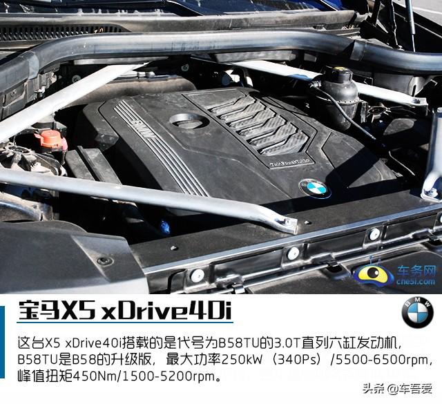 兼顾运动和科技感的崭新面孔 试驾宝马X5 xDrive40i