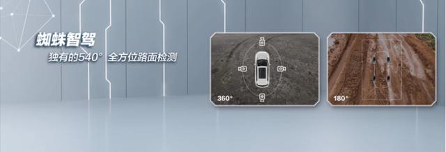 买了以下四款新能源SUV，可以省下一张沪牌的钱呢