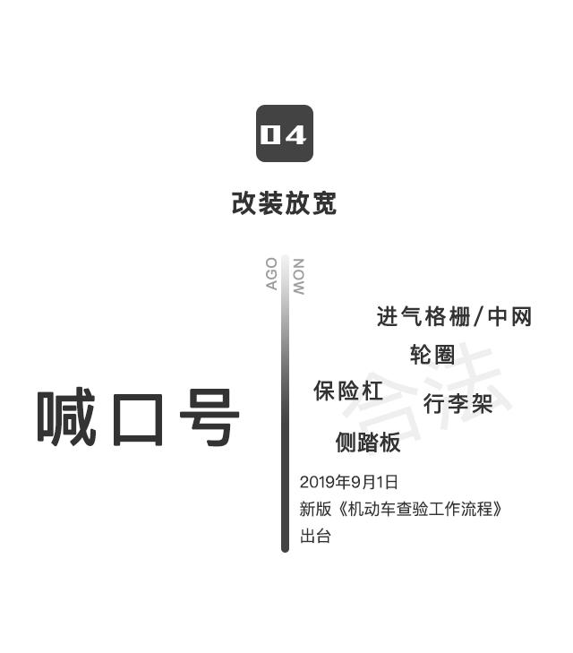 如今的汽车圈是一个怎样的时代？