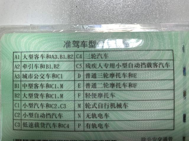 用车｜这几款车C1驾照已经不能开上路了，严重者将会吊销驾照