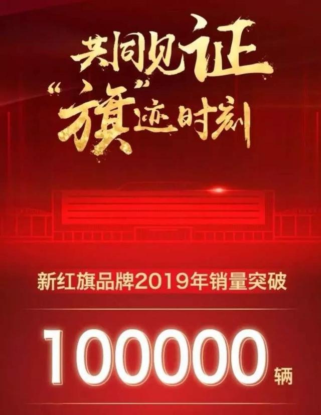 2019年，红旗开启新时代 | 2019年度盘点系列