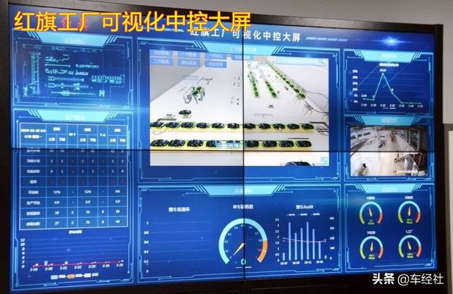 “红旗现象”背后的秘诀是什么？探秘红旗新工厂，关键是这3个