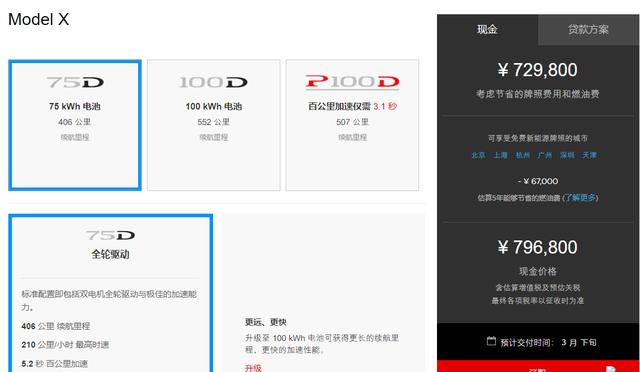 特斯拉停售ModelX/ModelS 75D,竟然是为了它