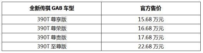 轴距2米9，自主高端轿车之作，全新传祺GA8上市15.68万起售