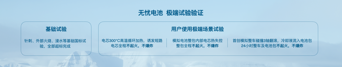 欧拉品牌焕新向上 差异化竞争领跑细分赛道