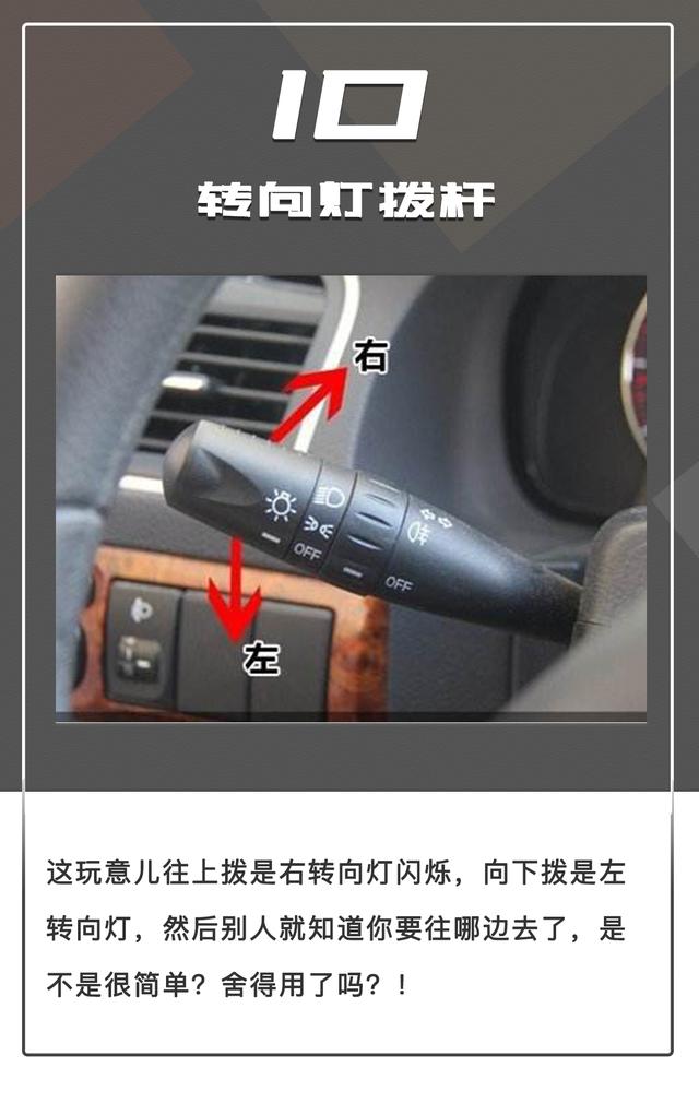 10个车圈“知识盲区”你知道几个？
