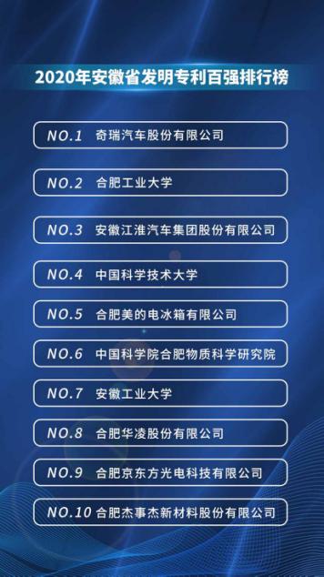 奇瑞才是国产品牌全球化的代表,出口170万辆只用了20年