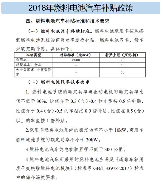 氢云观察：新能源补贴政策延长，对氢燃料电池汽车产业影响几何？