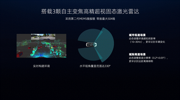 威马再获融资 产品也紧跟而上 M7再立全场景智能标杆