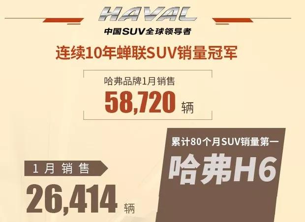 国货之光！哈弗H6对比现代ix35，买对不买贵