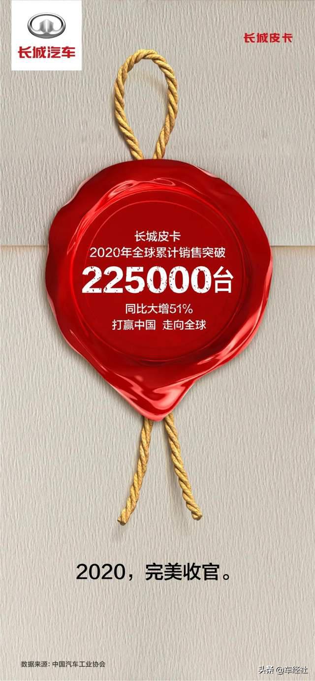 年销22万辆，同比增长51%，长城皮卡为何这么猛？