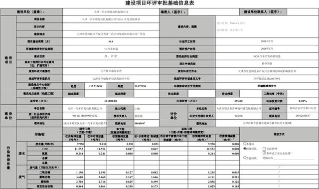 三缸机退市之际,丰田再一次逆流而上