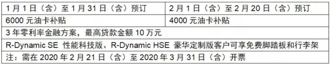 钟观 | 它不仅是7座豪华中型SUV的开创者，还让你新年“发大运”