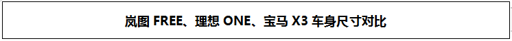 要操控也要舒适，岚图FREE、宝马X3、理想ONE谁做得更好？