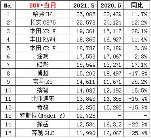 5月成绩单出炉 金榜题名还是名落孙山？