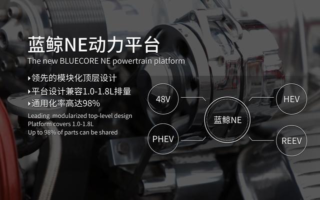 终于带T了 长安蓝鲸动力品牌发布1.4T机型 供给逸动／CS35PLUS