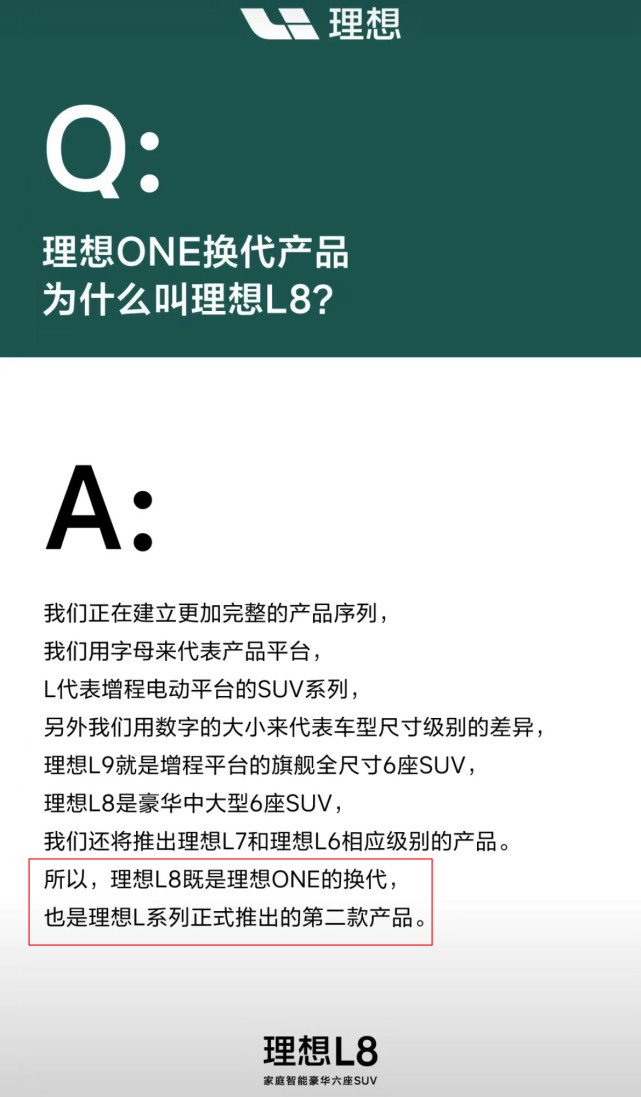 捋一捋理想ONE、理想L7、理想L8和理想L9之间的关系