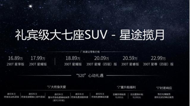 星途“大”揽月 售价16.89万元起的真7座？