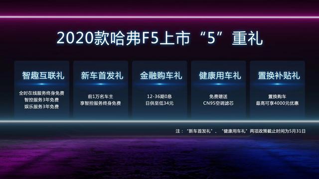 7.98万起售，2020款哈弗F5用年轻人喜欢的方式迎接市场复苏