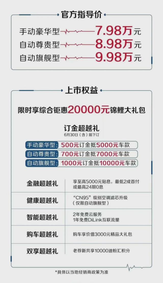 手机就能当车钥匙，比亚迪秦Pro超越版上市，仅7.98万元起