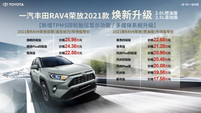 多花7万买插混版RAV4荣放 到底值不值？